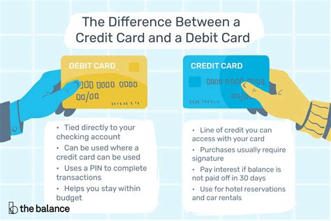 debit vs credit card protection